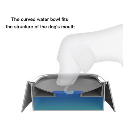 Aquafloat Anti-Splash Pet Water Bowl