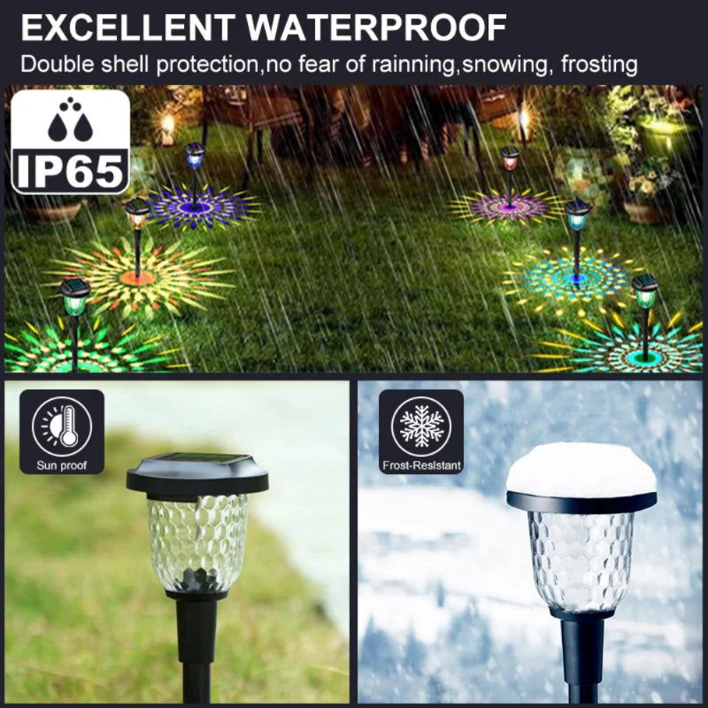 LuminGlow Solar Path Lights